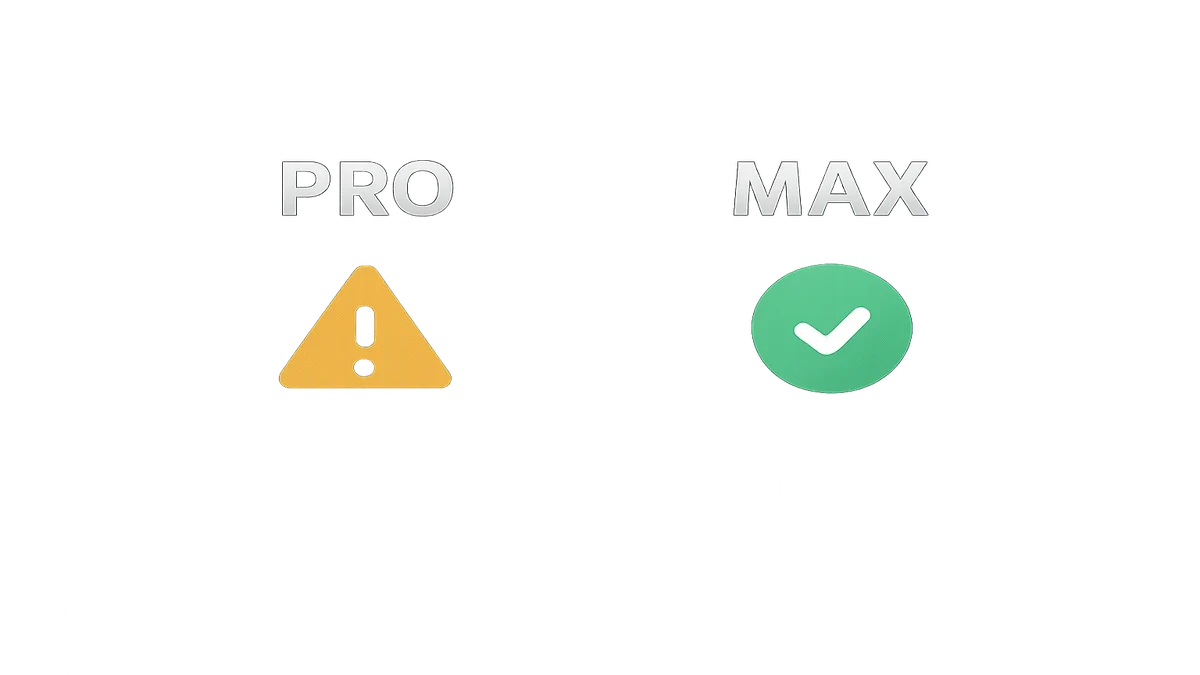 ProプランとMaxプランのOpusアクセス比較