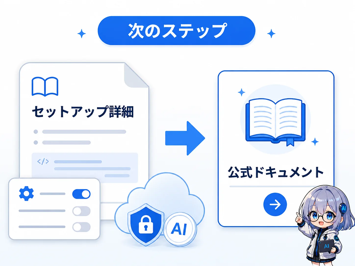 次のステップ。セットアップ詳細は公式ドキュメントで確認できる