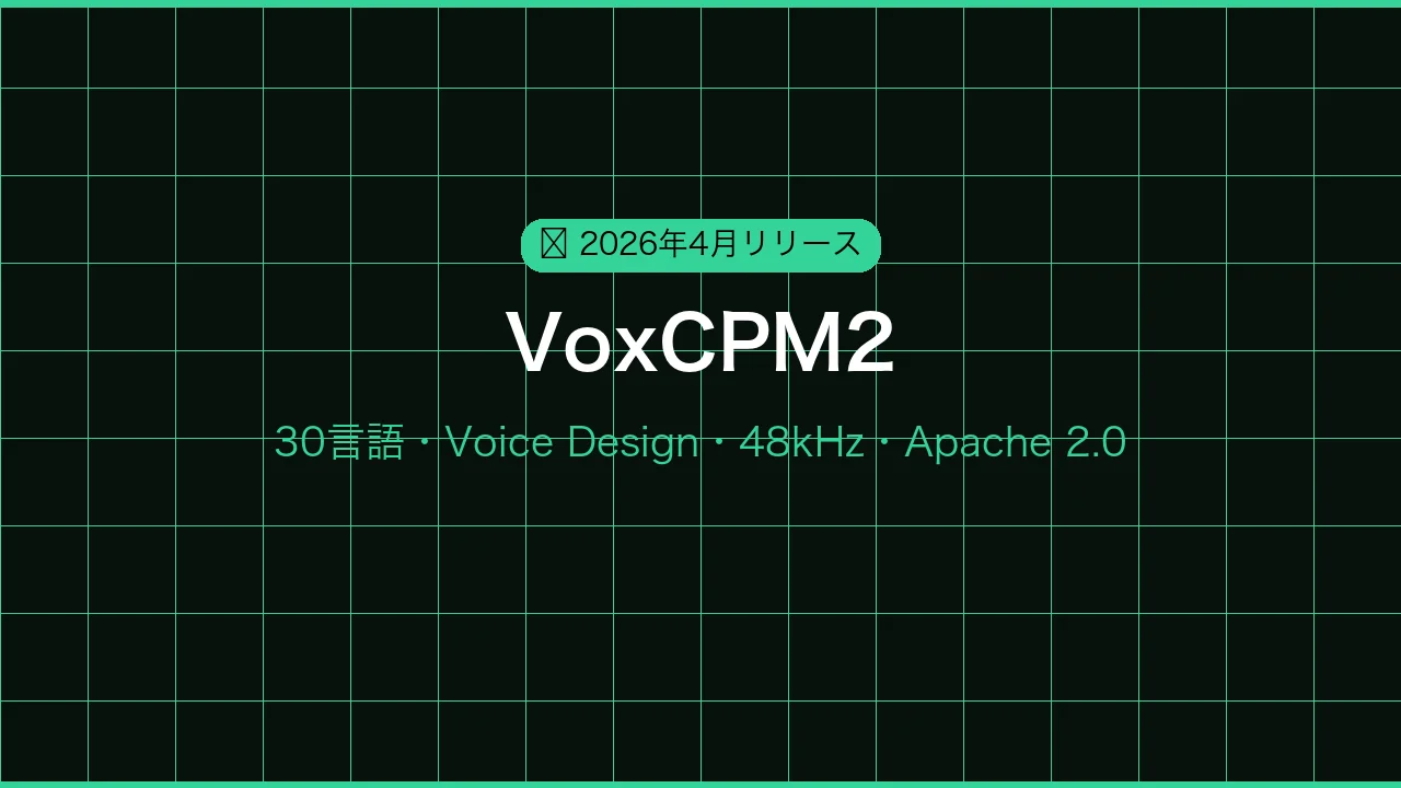 VoxCPMのイメージ